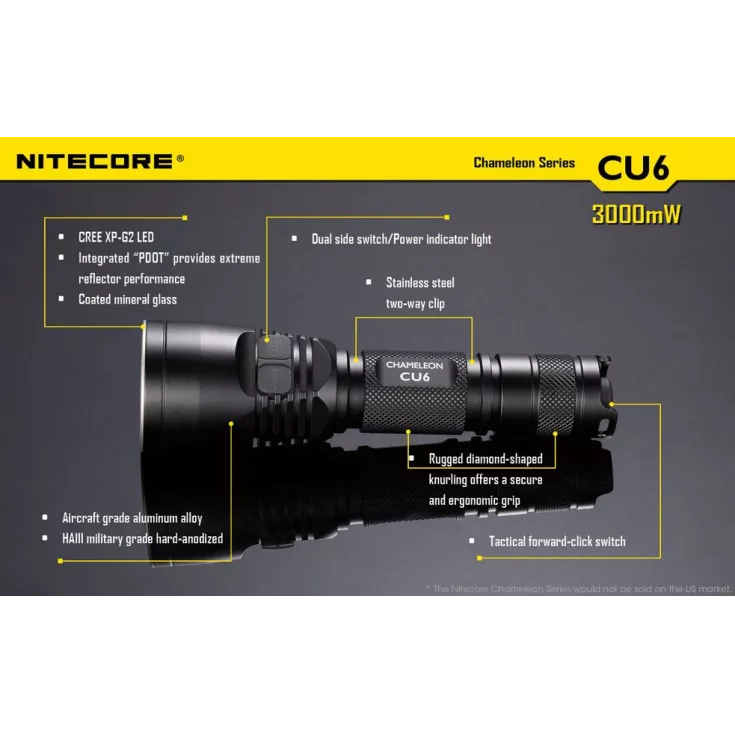 Nitecore CU6 Chameleon 13 Nitecore CU6 Chameleon - Image 13