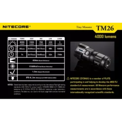 Nitecore TM26 -Nitecore 10 94