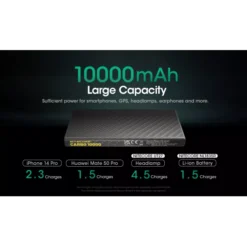 Nitecore Carbo 10000 Power Bank -Nitecore 20230111103831 78558