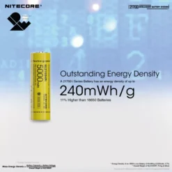 Nitecore 21700 Intelligent Battery System -Nitecore 21700 Intelligent Battery System 4