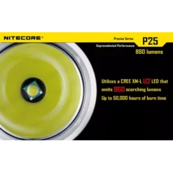 Nitecore P25 Smilodon -Nitecore 2 183