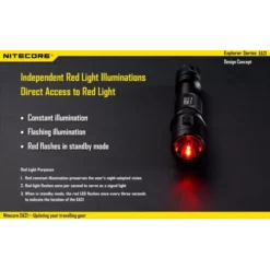 Nitecore EA21 -Nitecore 2 201
