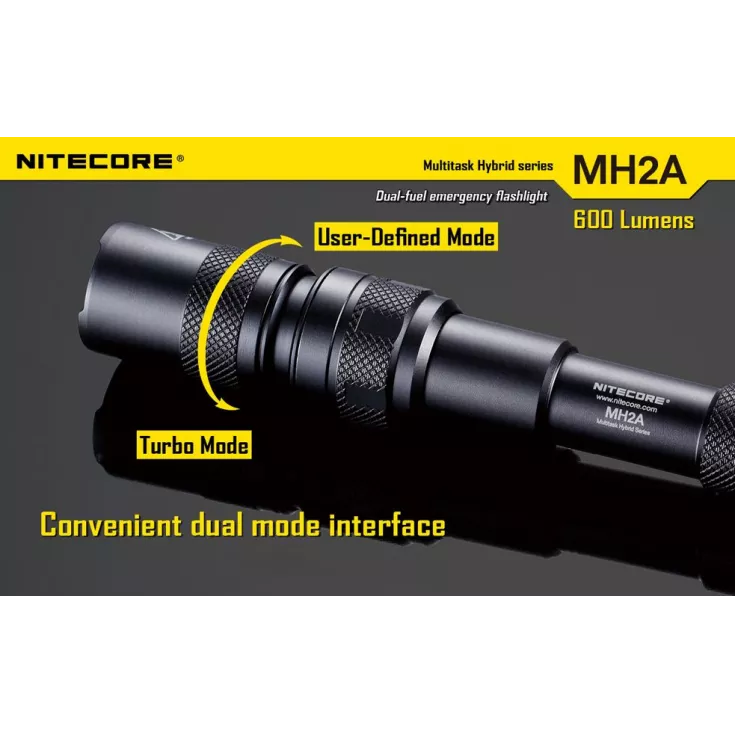 Nitecore MH2A 5 Nitecore MH2A - Image 5