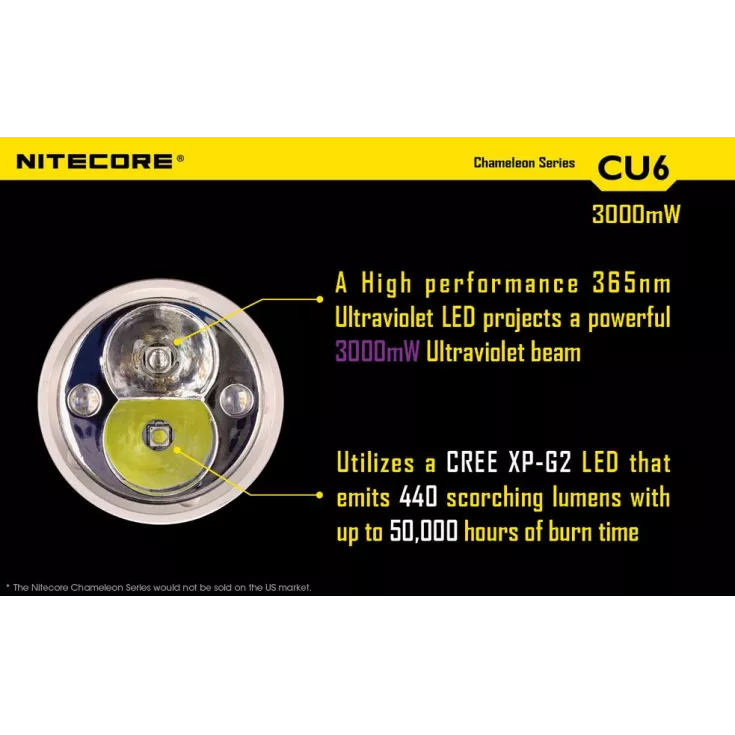 Nitecore CU6 Chameleon 6 Nitecore CU6 Chameleon - Image 6