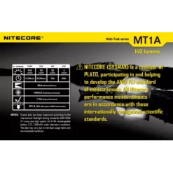 Nitecore MT1A -Nitecore 3 181