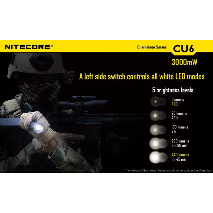Nitecore CU6 Chameleon 8 Nitecore CU6 Chameleon - Image 8