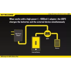 Nitecore UGP3 Charger -Nitecore 5 262