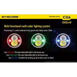 Nitecore CG6 Chameleon -Nitecore 6 105