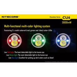 Nitecore CU6 Chameleon 21 Nitecore CU6 Chameleon -Nitecore 6 108