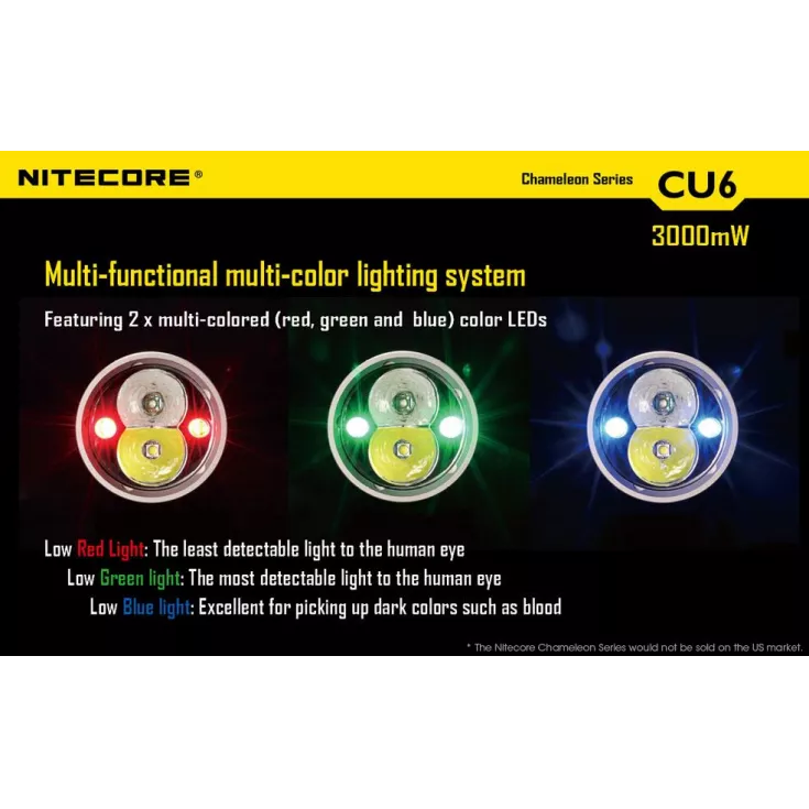 Nitecore CU6 Chameleon 9 Nitecore CU6 Chameleon - Image 9
