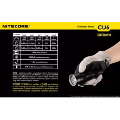 Nitecore CU6 Chameleon 24 Nitecore CU6 Chameleon -Nitecore 9 86