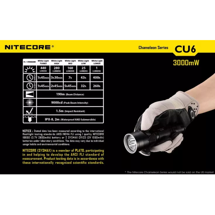 Nitecore CU6 Chameleon 12 Nitecore CU6 Chameleon - Image 12