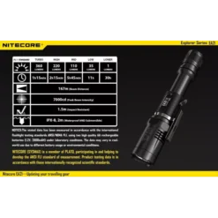 Nitecore EA21 -Nitecore 9 94