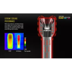 Nitecore Limited Edition EC4GT -Nitecore EC4GT 6