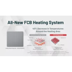 Nitecore EMR06 Portable Electronic Repeller -Nitecore EMR 02