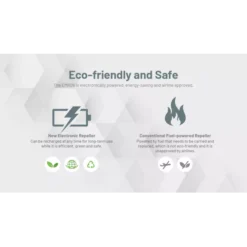 Nitecore EMR06 Portable Electronic Repeller -Nitecore EMR 06