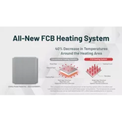 Nitecore EMR05 Portable Electronic Multipurpose Repeller -Nitecore EMR05 02