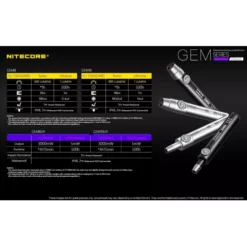 Nitecore GEM8 24 Nitecore GEM8 -Nitecore GEM8 10