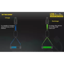 Nitecore LC10 -Nitecore LC10 1