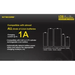 Nitecore LC10 -Nitecore LC10 3
