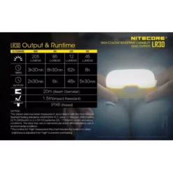 Nitecore LR30 Dual Output Lantern -Nitecore LR30 10
