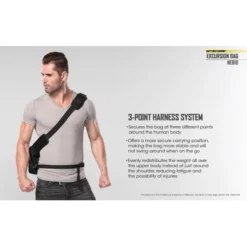 Nitecore NEB10 Bag -Nitecore NEB10 1