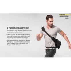 Nitecore NEB20 Bag -Nitecore NEB20 1