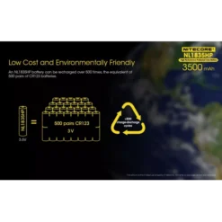 Nitecore 18650 Li-ion High Performance Battery (3500mAh) NL1835HP -Nitecore NL1835HP 6