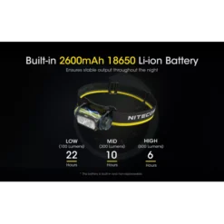 Nitecore NU40 -Nitecore NU40 04