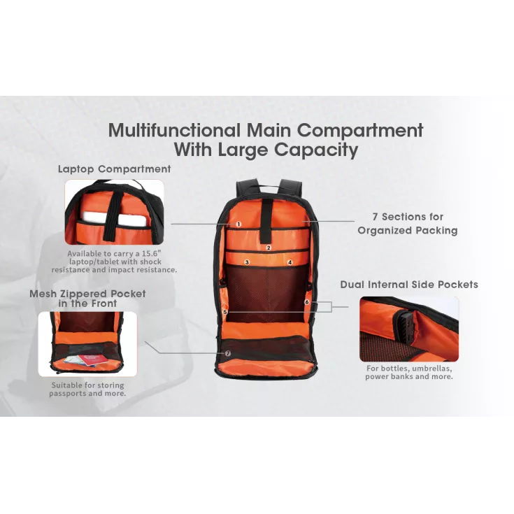 Nitecore BP23 Backpack 4 Nitecore BP23 Backpack - Image 4