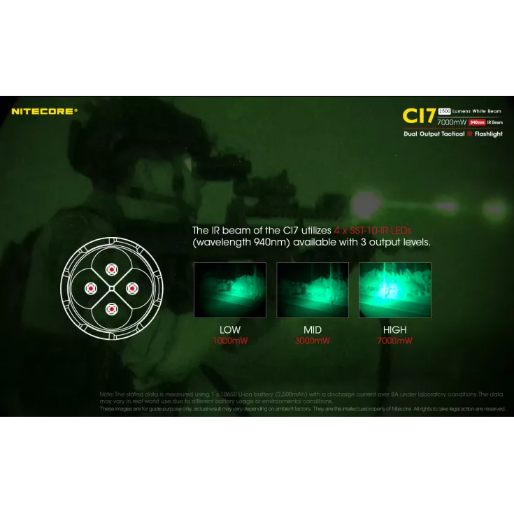 Nitecore CI7 4 Nitecore CI7 - Image 4