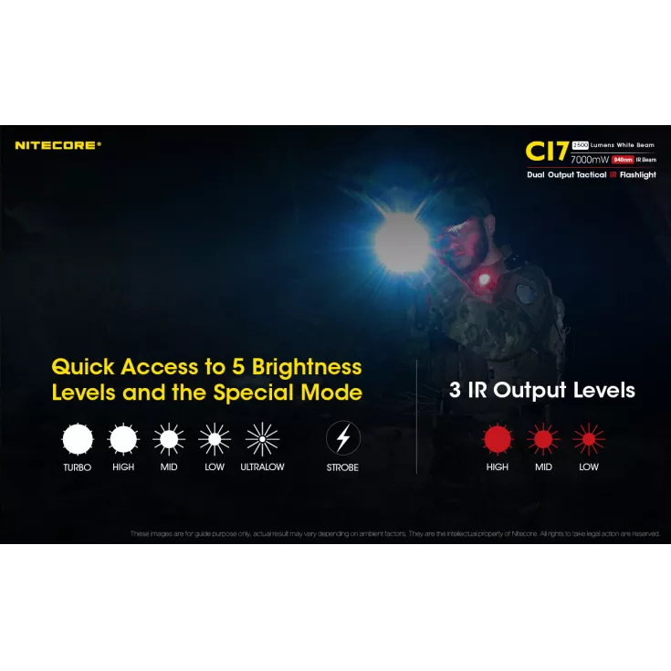 Nitecore CI7 7 Nitecore CI7 - Image 7