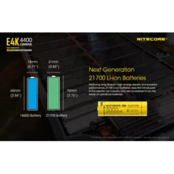 Nitecore E4K -Nitecore Nitecore E4K 4