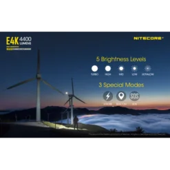 Nitecore E4K -Nitecore Nitecore E4K 8