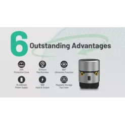 Nitecore EMR30 Electronic Multipurpose Repeller -Nitecore Nitecore EMR30 2