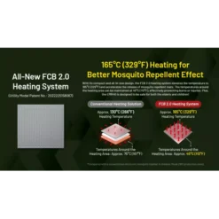 Nitecore EMR40 Portable Electronic Repeller -Nitecore Nitecore EMR40 2