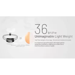 Nitecore HA11 -Nitecore Nitecore HA11 2