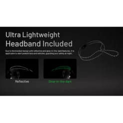 Nitecore HA11 -Nitecore Nitecore HA11 4