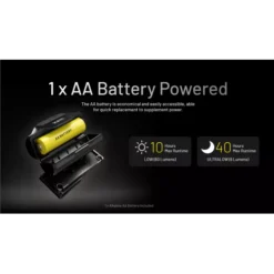 Nitecore HA11 -Nitecore Nitecore HA11 5