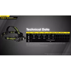 Nitecore HC60 V2 -Nitecore Nitecore HC60 V2 8