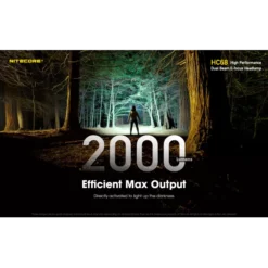 Nitecore HC68 -Nitecore Nitecore HC68 3