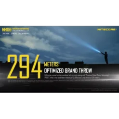 Nitecore MH10S -Nitecore Nitecore MH10S 2