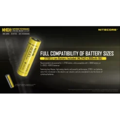 Nitecore MH10S -Nitecore Nitecore MH10S 5