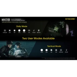 Nitecore MH12SE -Nitecore Nitecore MH12SE 8