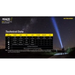 Nitecore MH40S -Nitecore Nitecore MH40S 10