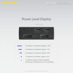 Nitecore NB20000 Power Bank -Nitecore Nitecore NB20000 10