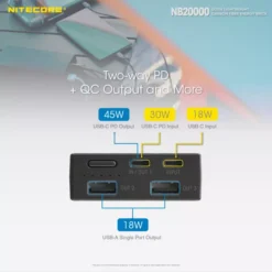 Nitecore NB20000 Power Bank -Nitecore Nitecore NB20000 9