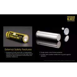 Nitecore 18650 Li-ion Battery (3200mAh) NL1832 -Nitecore Nitecore NL1832 3