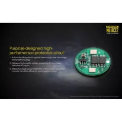 Nitecore 18650 Li-ion Battery (3200mAh) NL1832 -Nitecore Nitecore NL1832 4