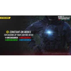 Nitecore NU06 LE -Nitecore Nitecore NU06 LE 1